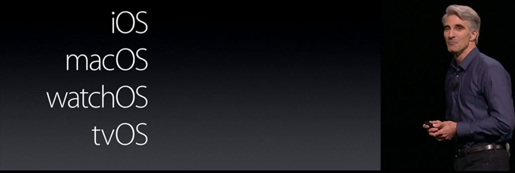 Apple's Craig Federighi at WWDC